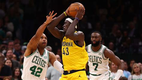 How to Watch the 2024 NBA Playoffs: Livestream Without Cable.